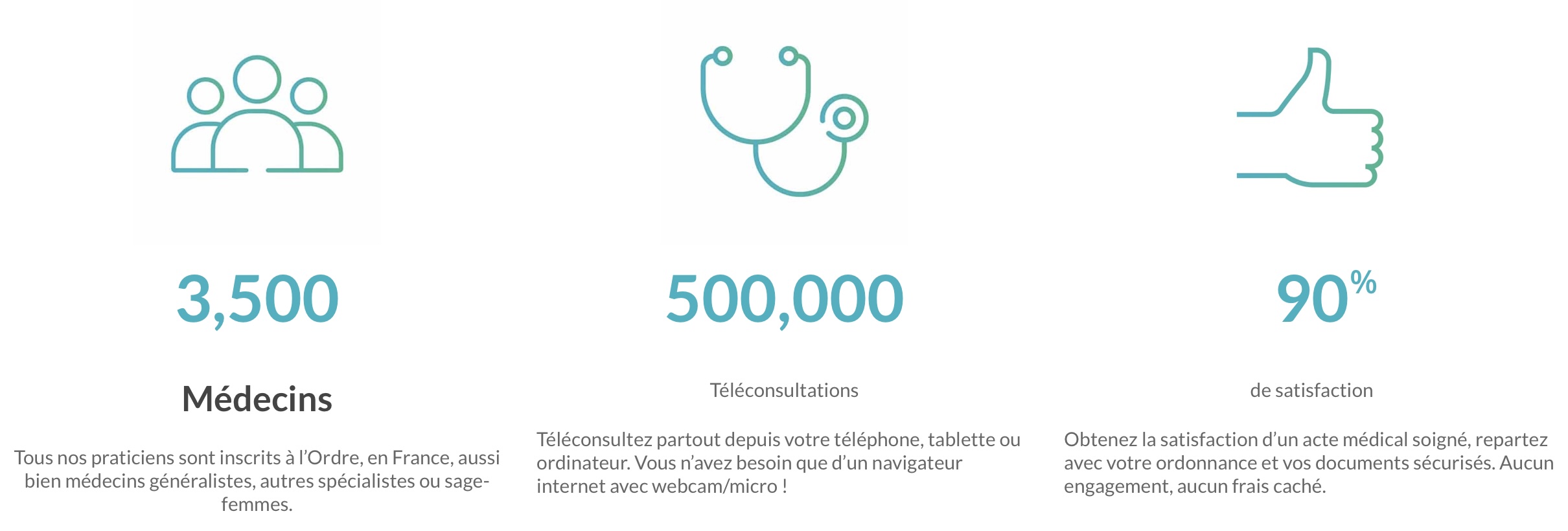 Statistiques